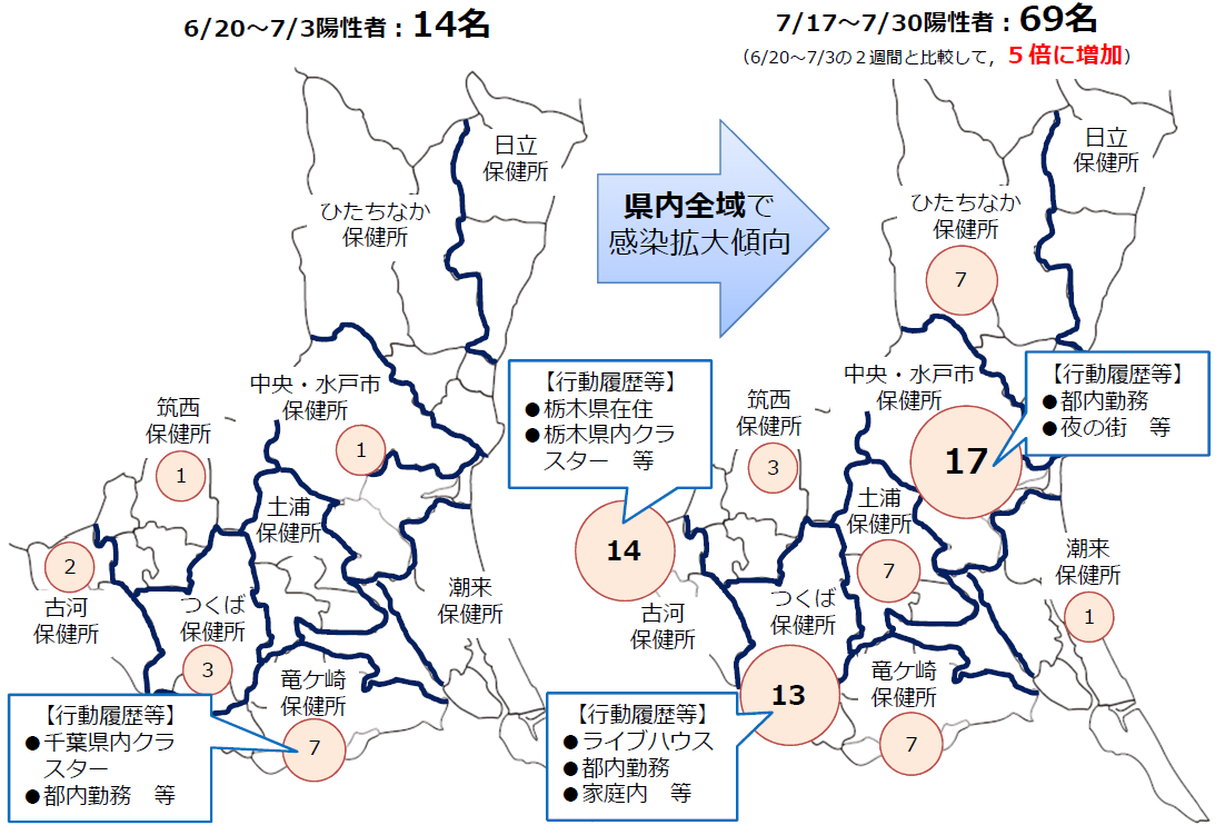 県内における地域別の感染状況