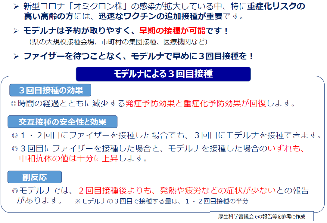 モデルナワクチンで3回目接種を