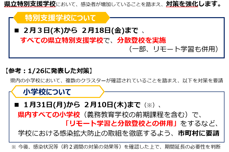 特別支援学校における対策強化220203_1410