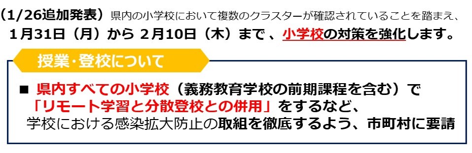 リモート学習・分散登校