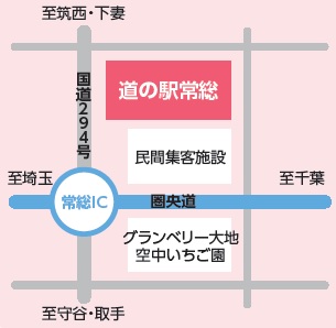 道の駅常総アクセス