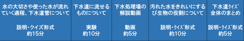 R6下水道出前講座流れ２