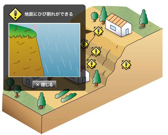 イラスト、崖崩れの前兆で地面にひび割れができる