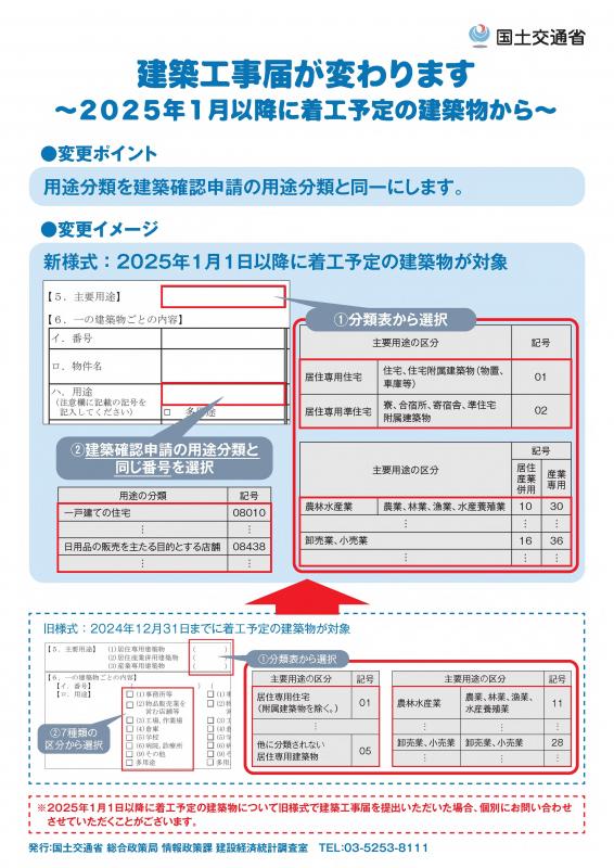 工事届リーフレット