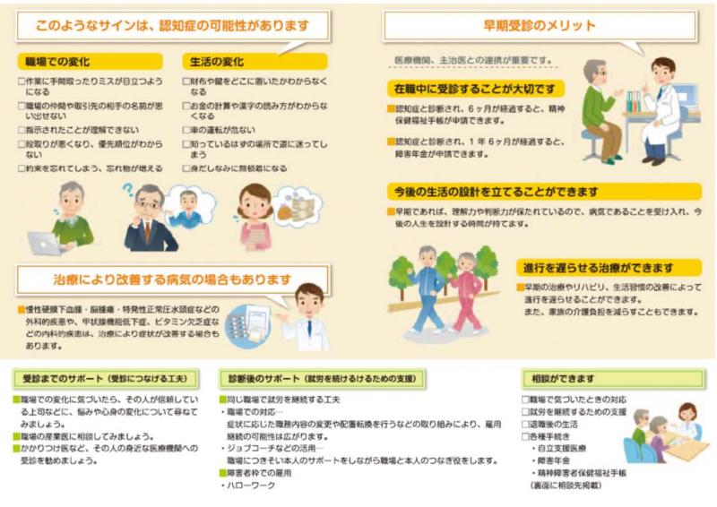 若年性認知症について知らせるリーフレット裏