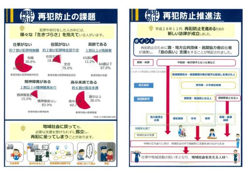 再犯防止について2