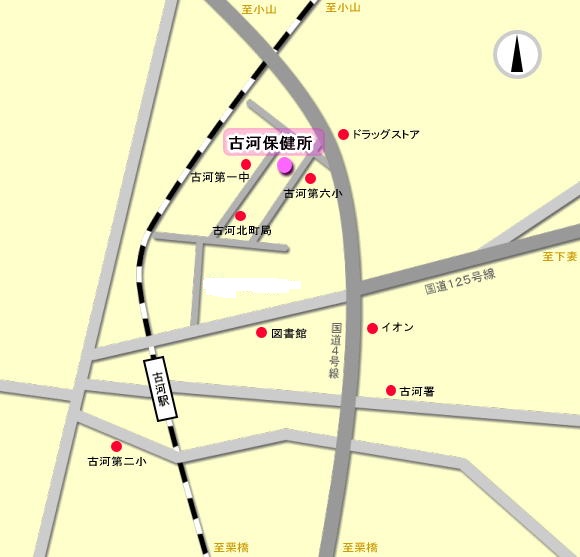 古河保健所周辺地図