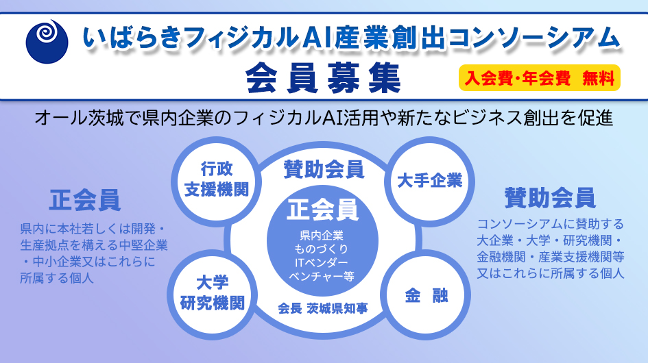フィジカルAI会員募集