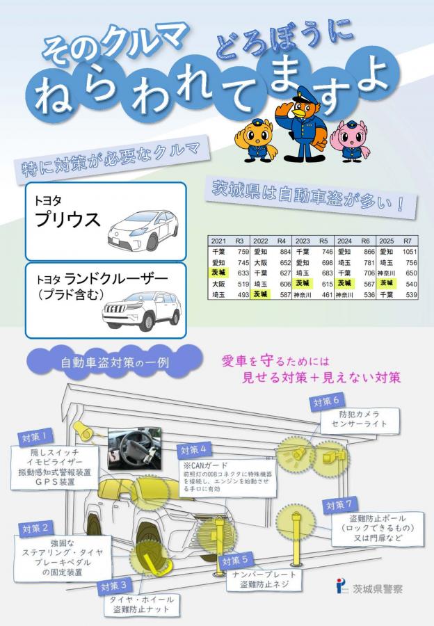 自動車盗難対策のチラシ