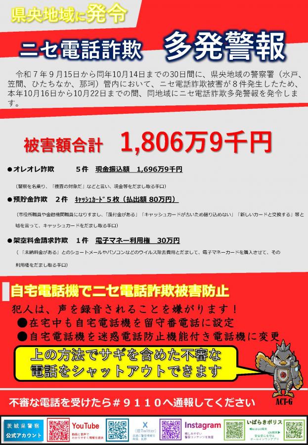 ニセ電話詐欺多発警報ちらし
