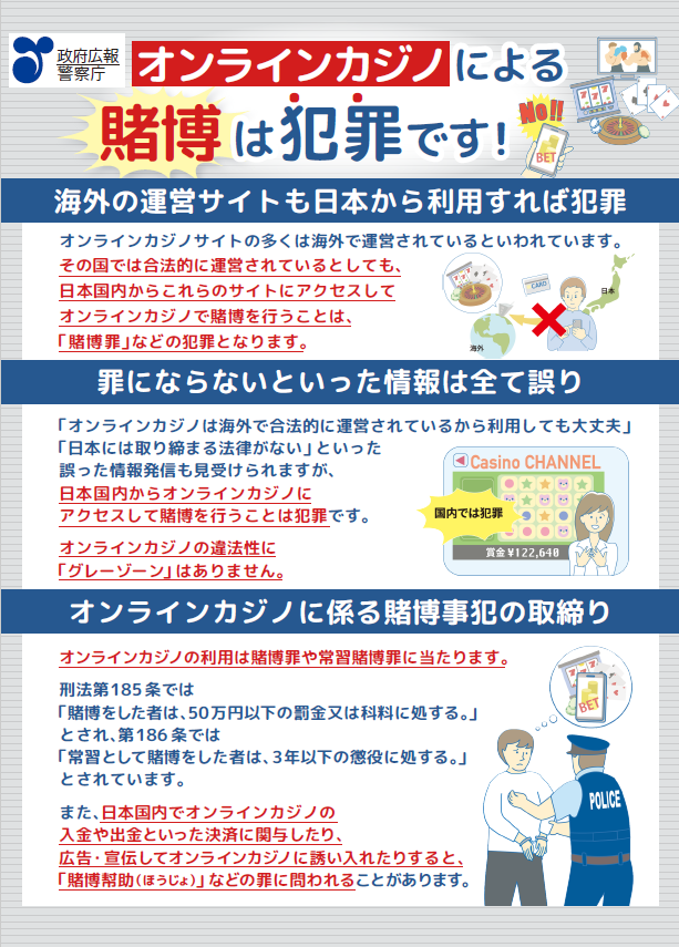 「オンラインカジノによる賭博は犯罪です」チラシ