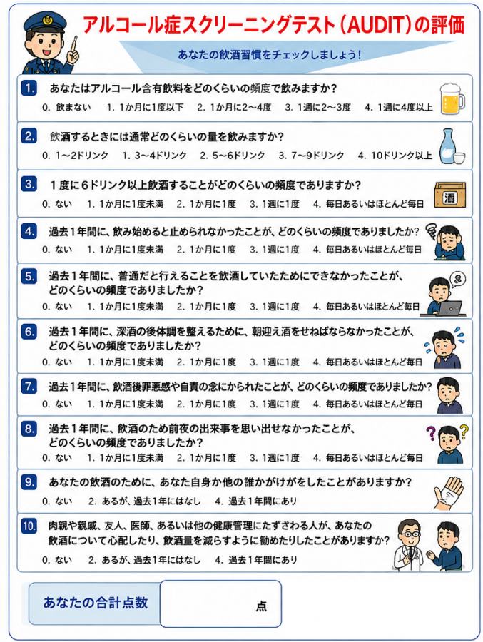 AUDITチェック表