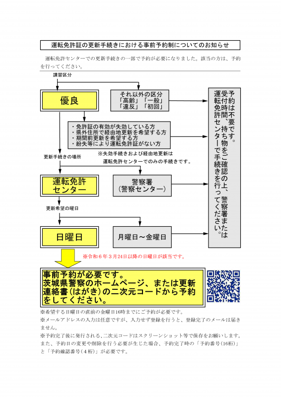 jizenyoyakuannnai