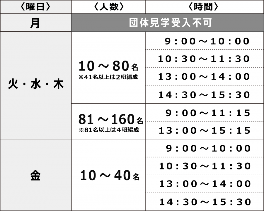 見学受け入れ日程表