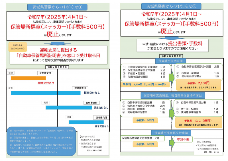 保管場所標章廃止