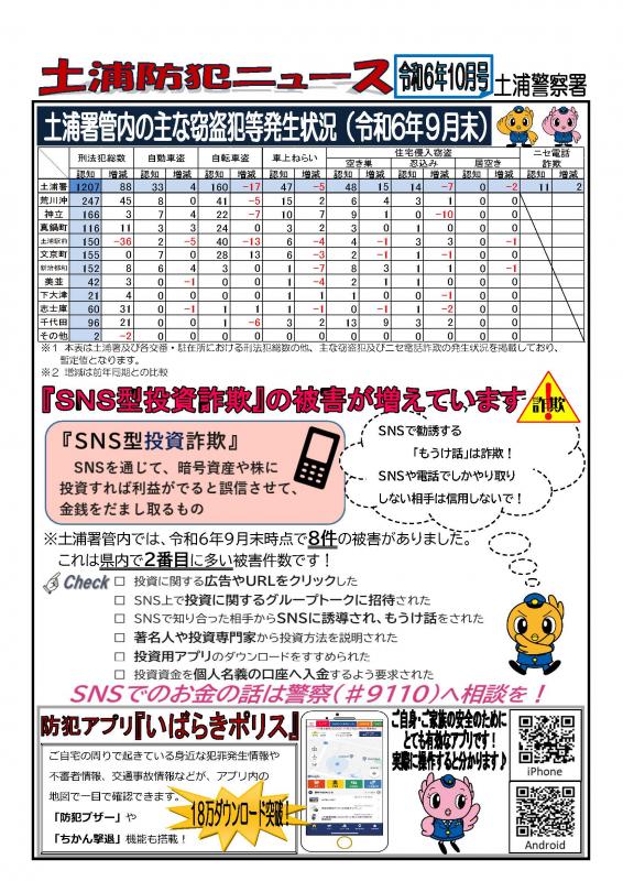 土浦防犯ニュースR6_10