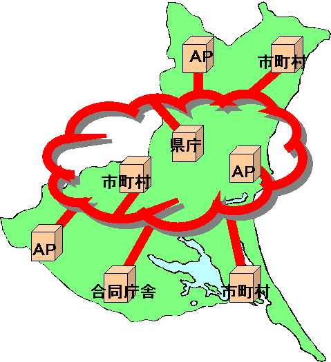 IBBNイメージ図