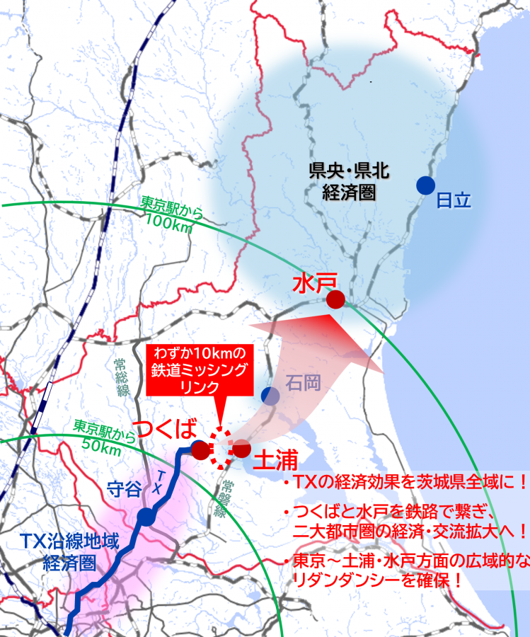 TX土浦延伸イメージ