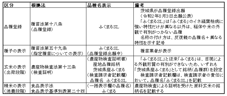 fukumarulaw