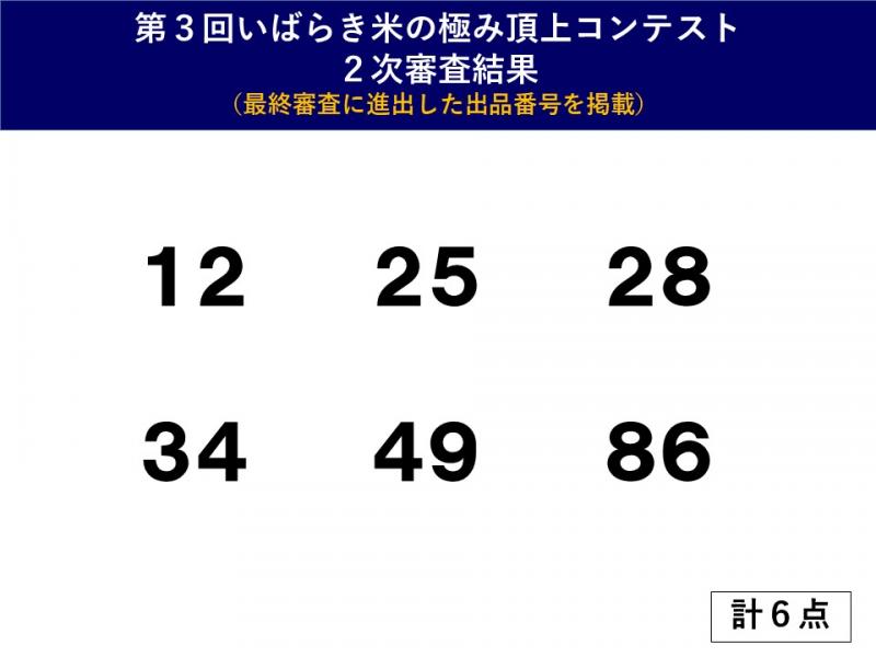 第3回いばらき米の極み頂上コンテスト_2次審査結果