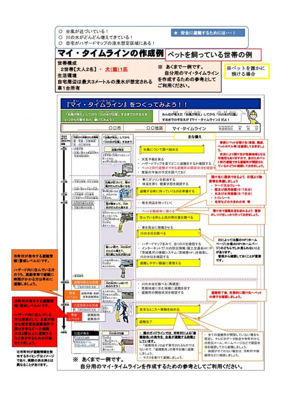 ペットを誰かに預ける場合