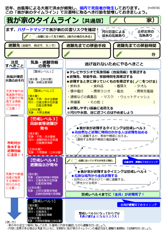 我が家のタイムライン（共通）