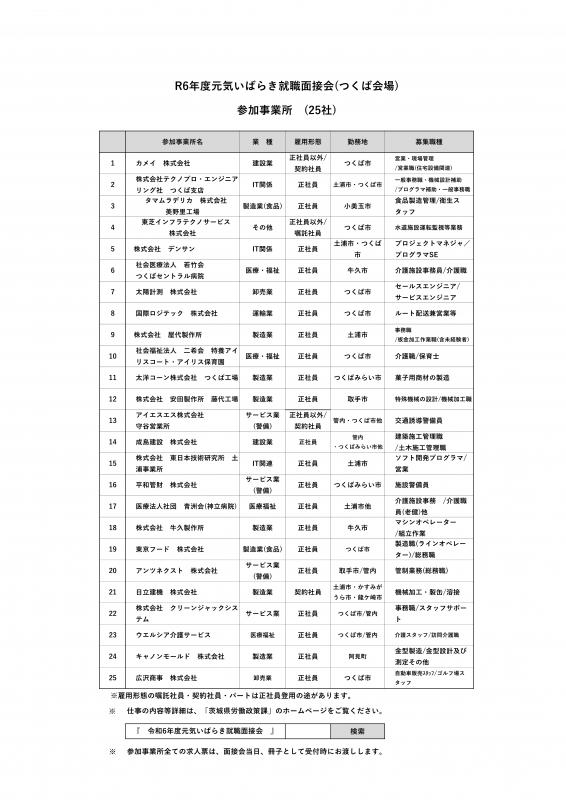 r6元気筑波参加事業所一覧2