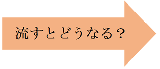 流すとどうなる