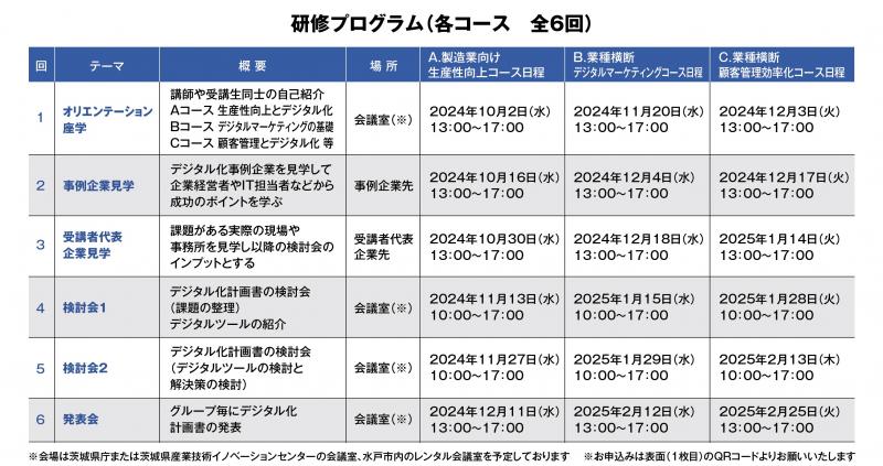 デジタルリテラシー実践講座　日程